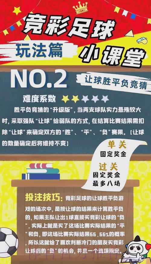 世界杯竞猜指南:如何挑选正规安全的投注渠道 世界杯竞猜指南:如何挑选正规安全的投注渠道